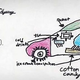 Illustration for article titled Kids Honda Odyssey Concepts
